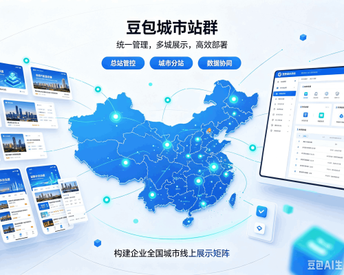 杨浦区豆包城市站群